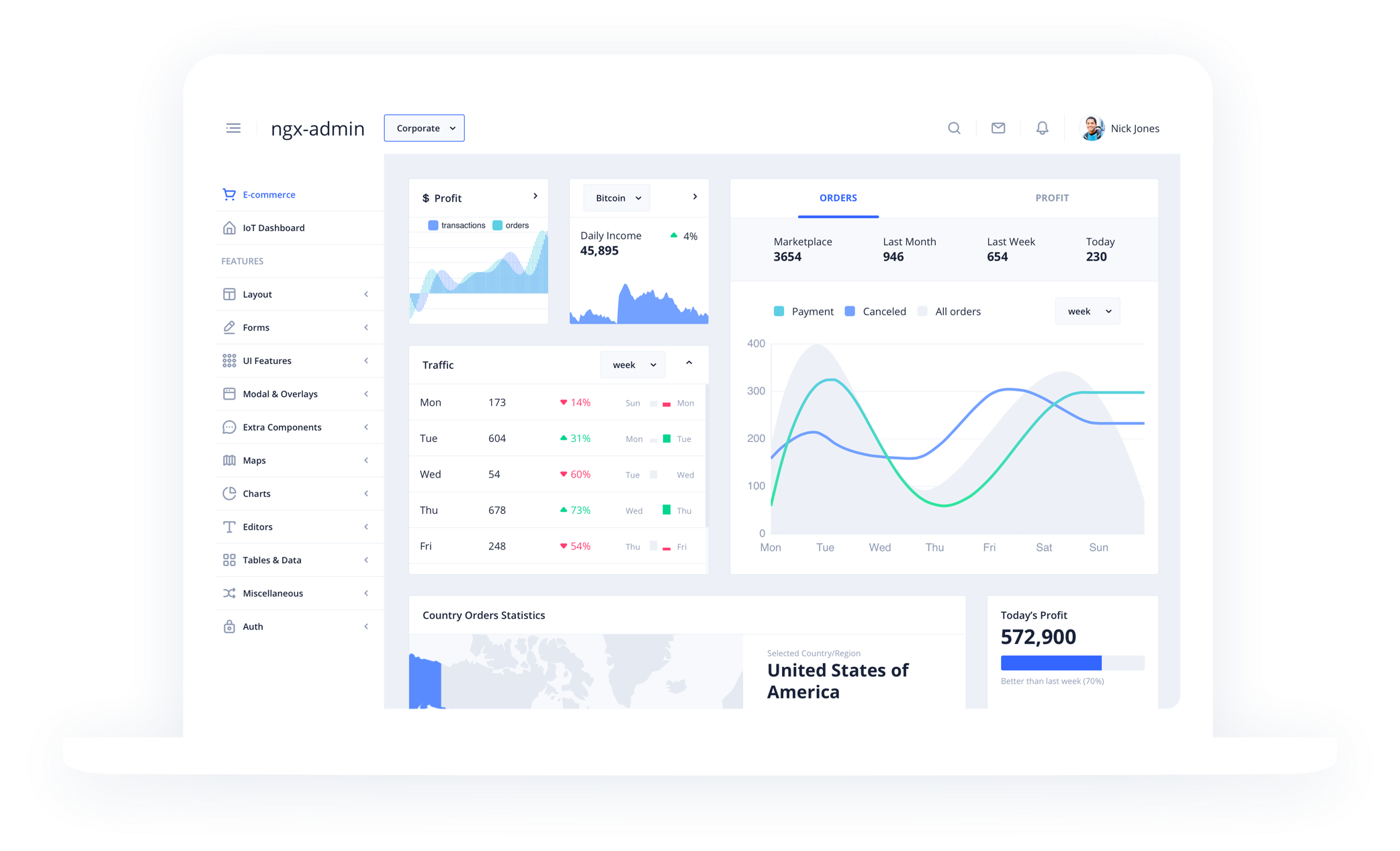 Web development Dashboard